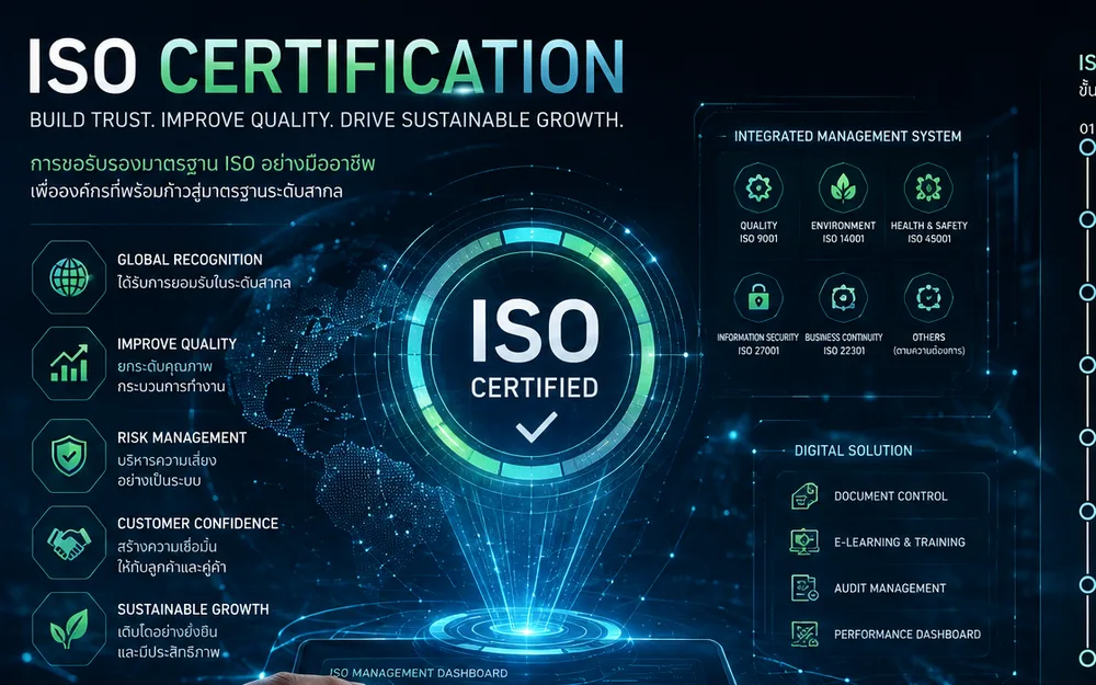 ISO Certification